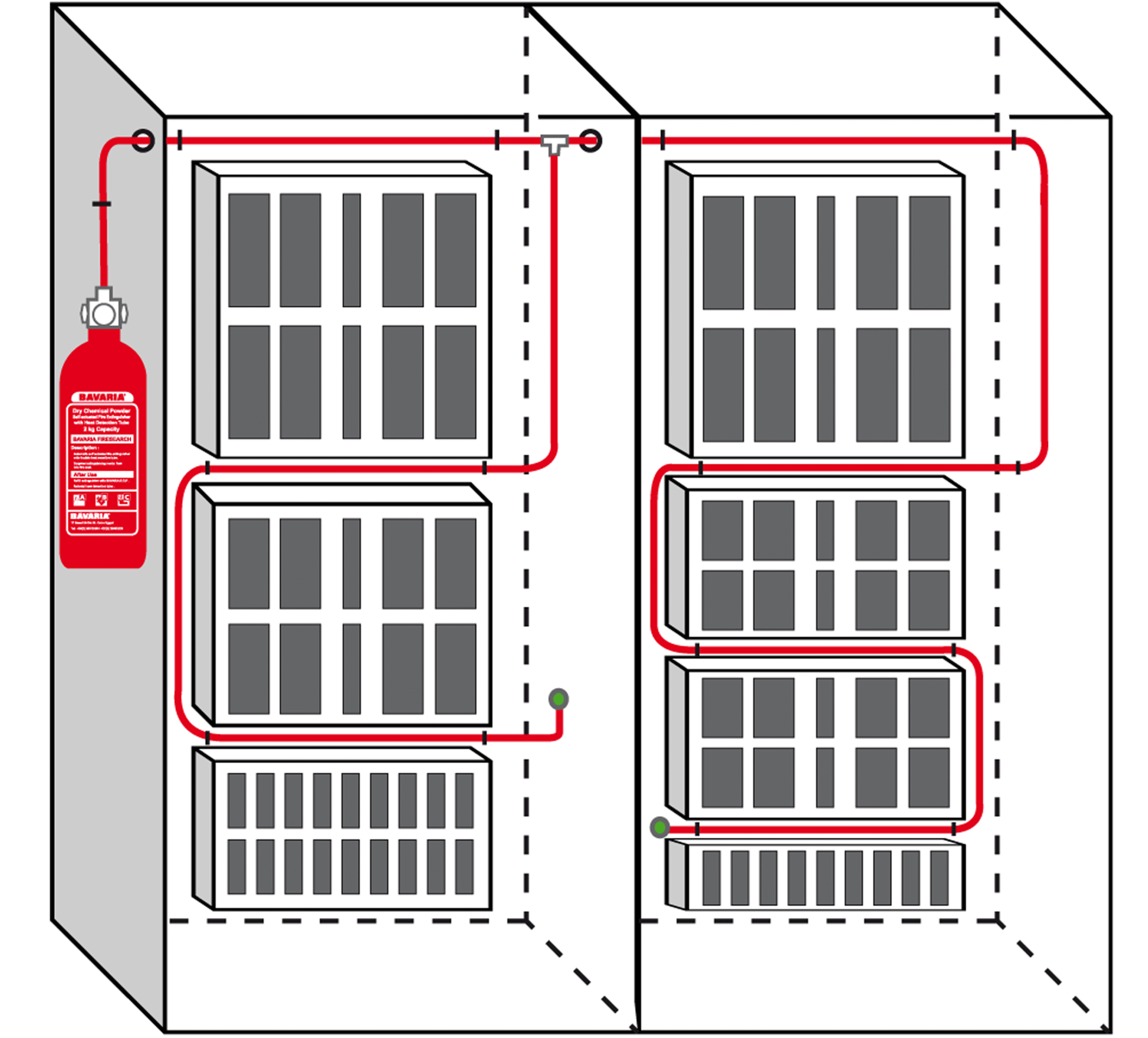 General Overview